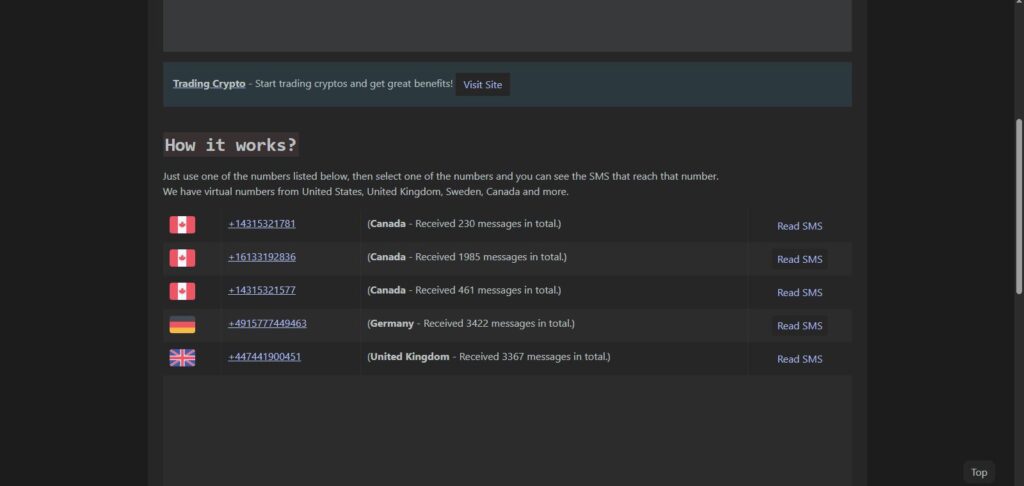 receivesmsonline.net